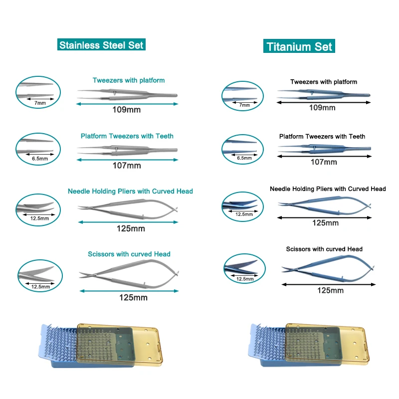 

Ophthalmic Needle Holders Scissors Forceps Sterilization Tray Box Ophthalmic Eye Surgical Tools 5pcs/set