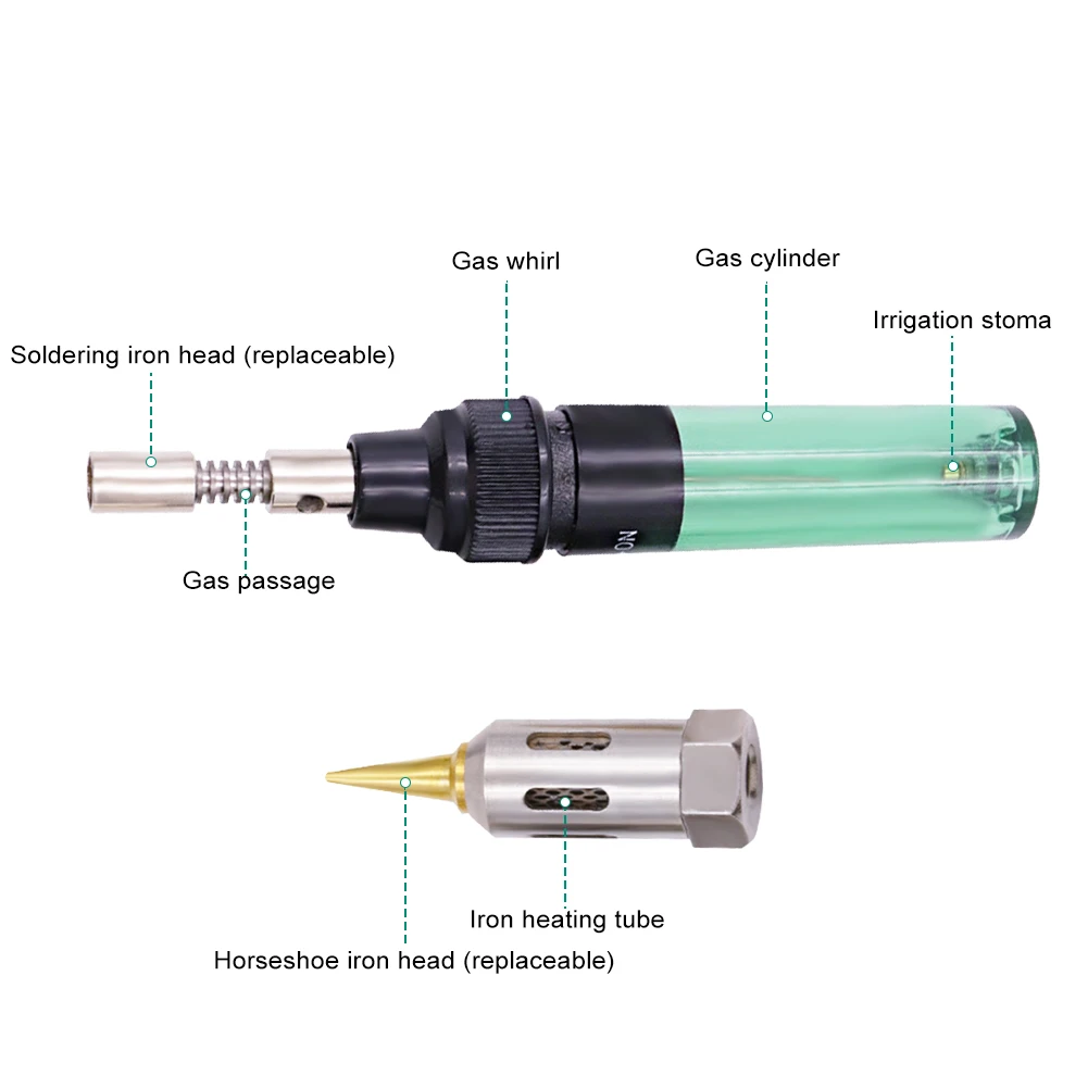 dsc-products