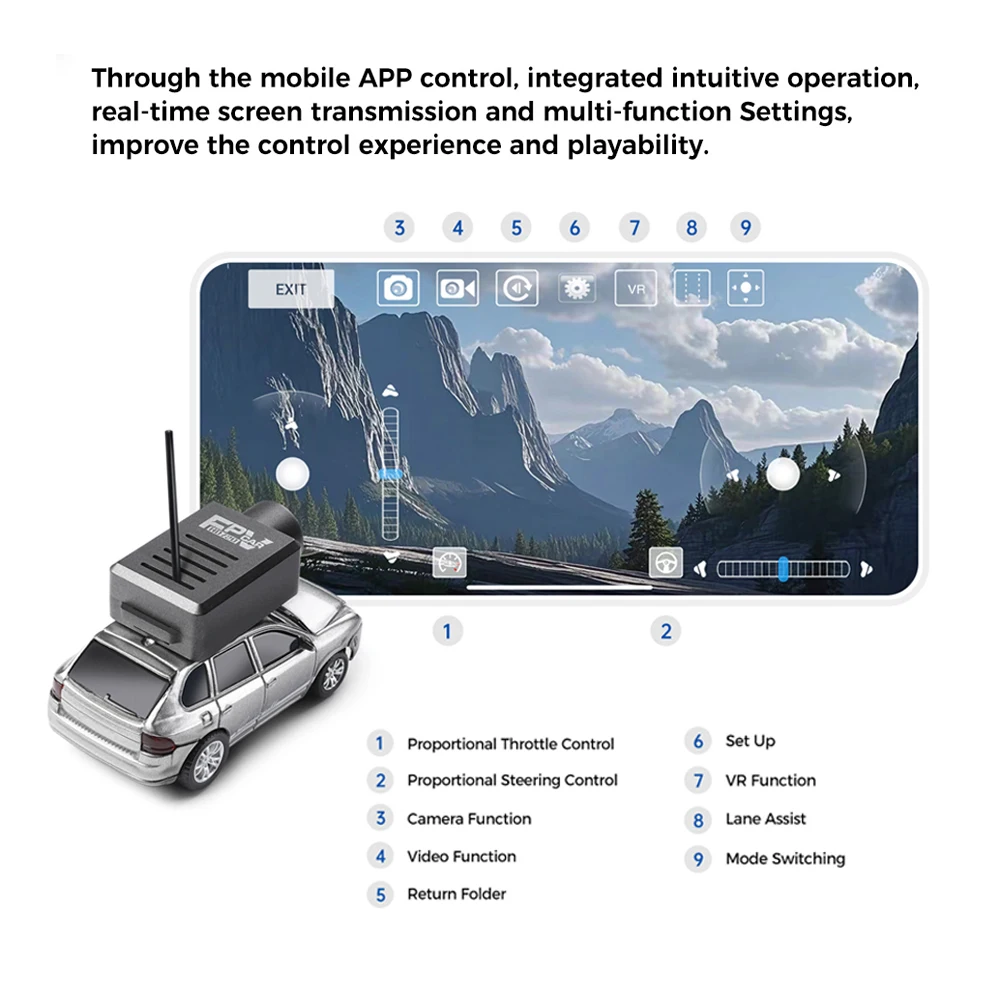 WLtoys 1/64 Full-scale FPV RC Camera Car APP Version Phone Operation 2.4G Automatic Matching With WIFI HD Image Transmission