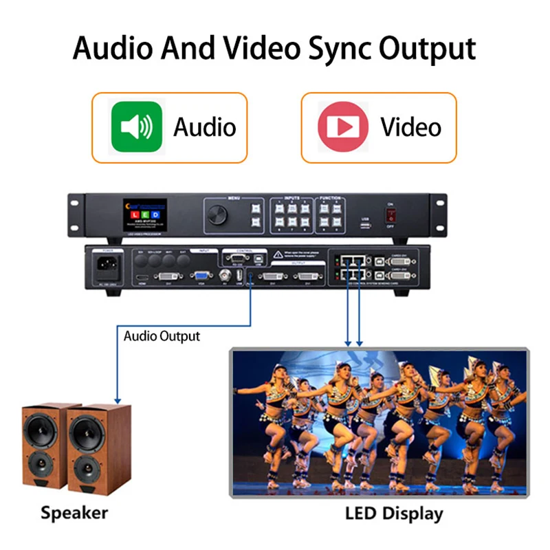 LED   μ Ǯ ÷ USB  Ʈѷ, MVP300 SDI, Linsn X100 Novastar VX400   Novastar MSD300 1 Ǵ 2