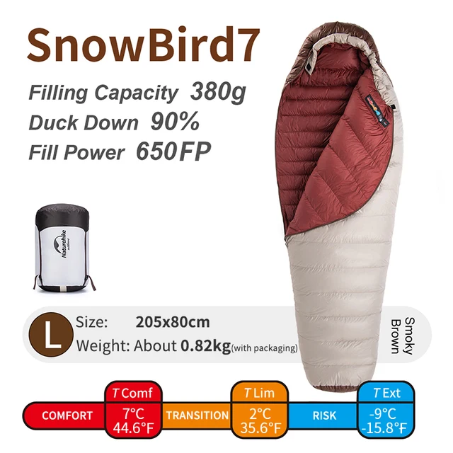 Naturehike Mummy Duck Down Sleeping Bag