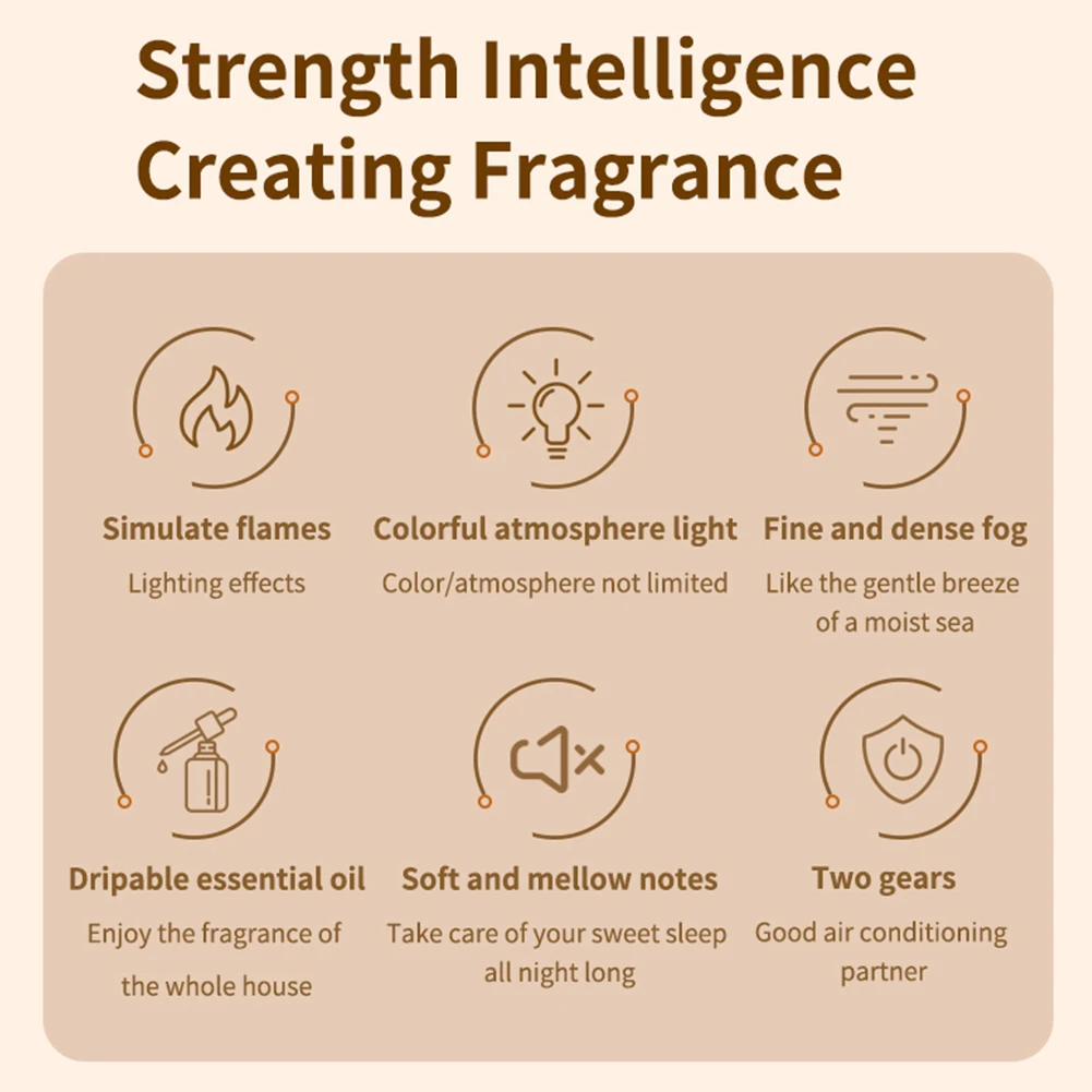100ml Car Flame Humidifier Diffuser with Colorful Ambient Light Car Flame Light Humidifier Air Freshener for Decoration