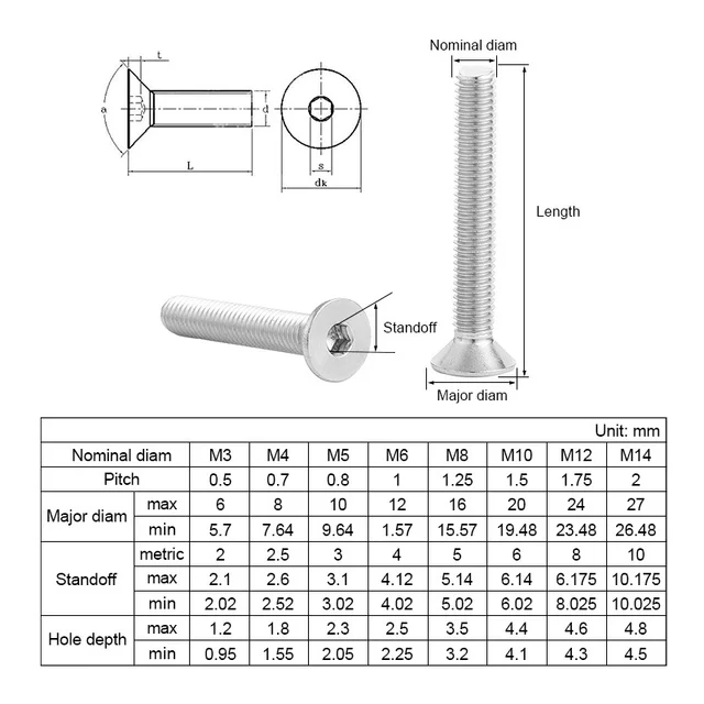 Viti M5 Viti A Testa Bombata Con Cava Esagonale Acciaio 10.9 Nero Iso 7380 I 4 Moschettieri - Foto 2