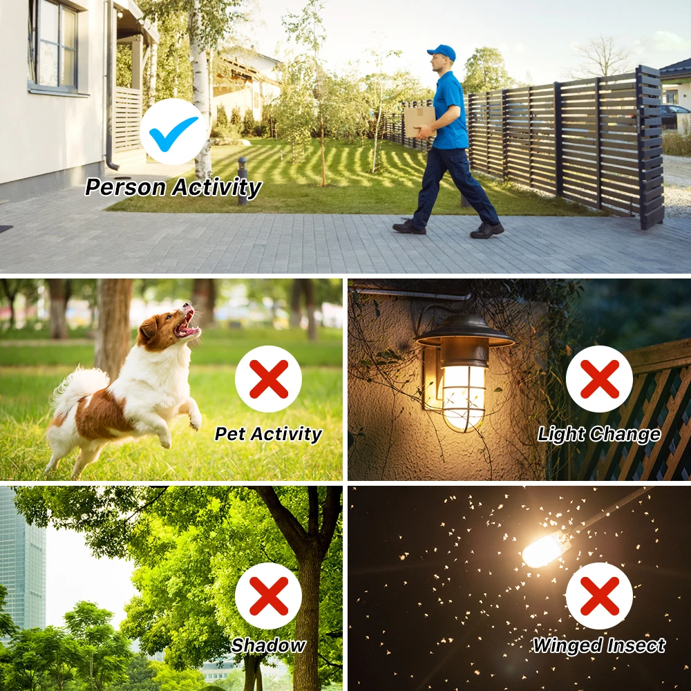 ANRAN  POE IP ī޶,  , ߿  HD  , H.265   ī޶, PoE ý, 5MP