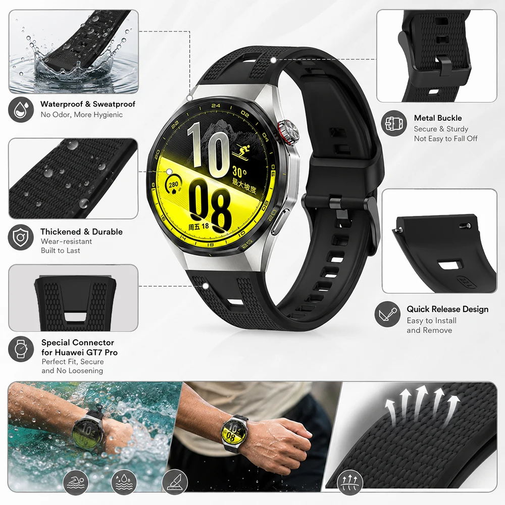 Durable Adjustable Silicone Sports Wristband Strap