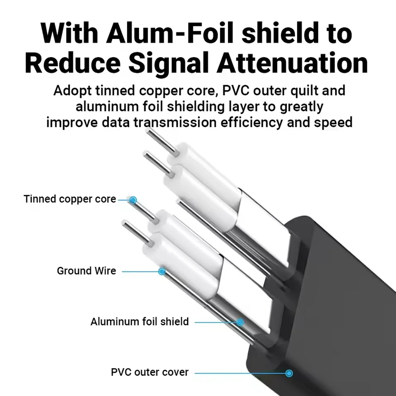 SATAIII 90° Right Angle &Straight to Straight 6Gbps 7pin Data Cables SATA 3.0 Data Transmission Cord for SDD CD Driver CD Writer