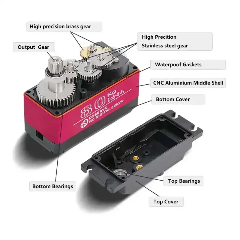 Servomoteur DS5180 80KG 7.4V Numérique Métal 180/270° IP66 pour RC, connectique étanche IP66