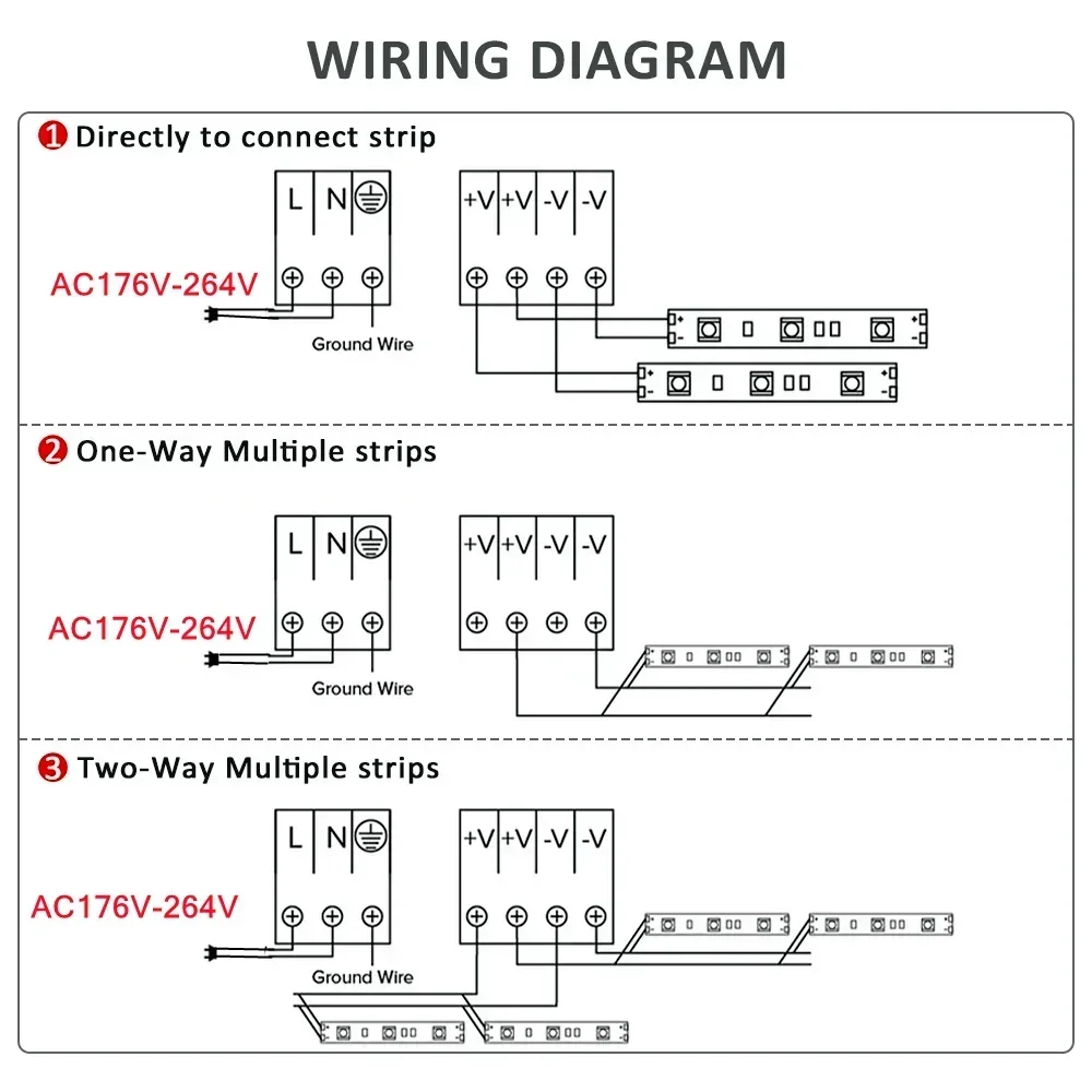 Premium 12V/24V LED Power Supply - 60W to 400W