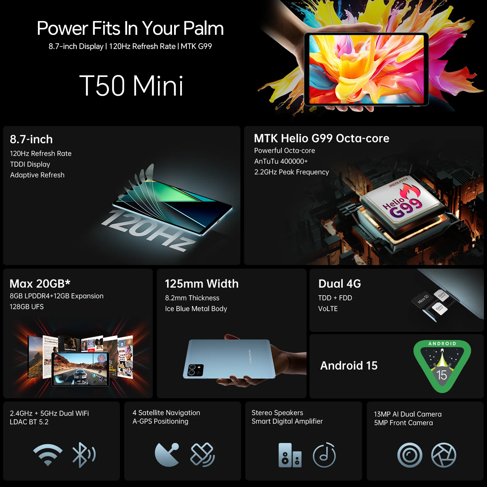 Teclast T50 Mini Android 15 Tablet 8.7
