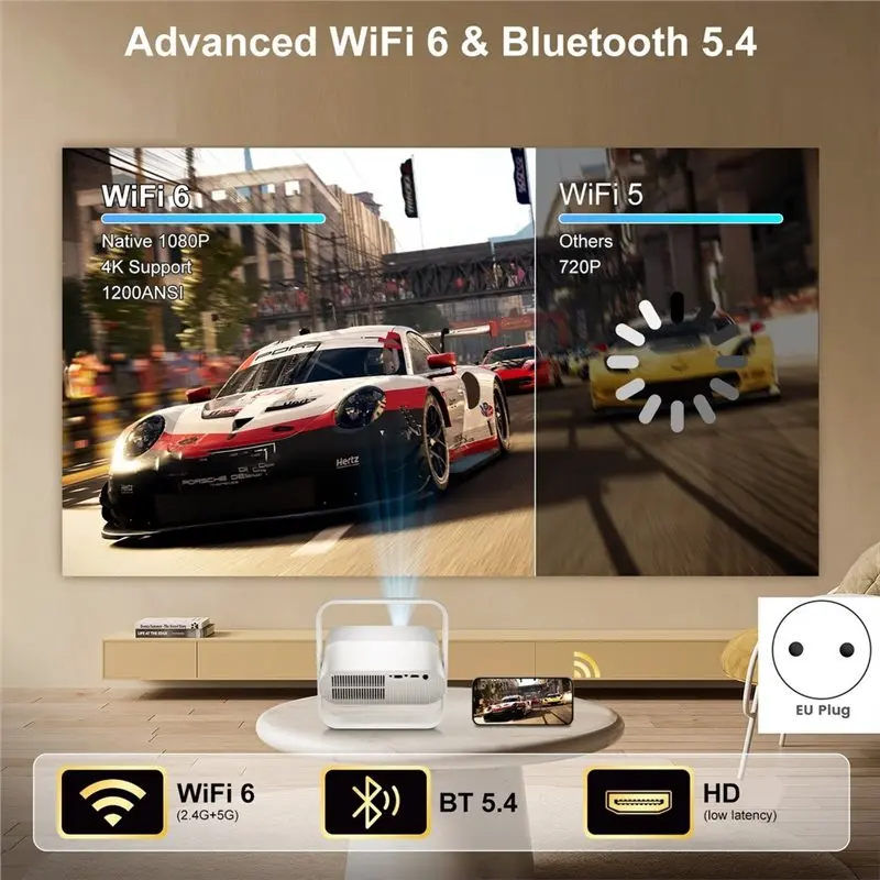 스마트 프로젝터 BT5.4 안드로이드용 자동 초점 RGB 주변 조명 Hifi 스피커 휴대용 홈 시네마 1080P EU 플러그