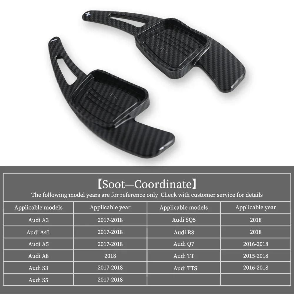 Carbon Black