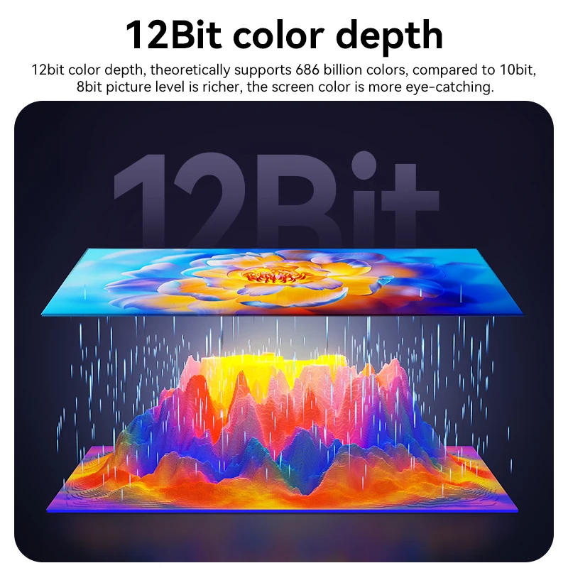 Ultra-High-Definition Type-C to DisplayPort Cable for Gaming and Professional Displays