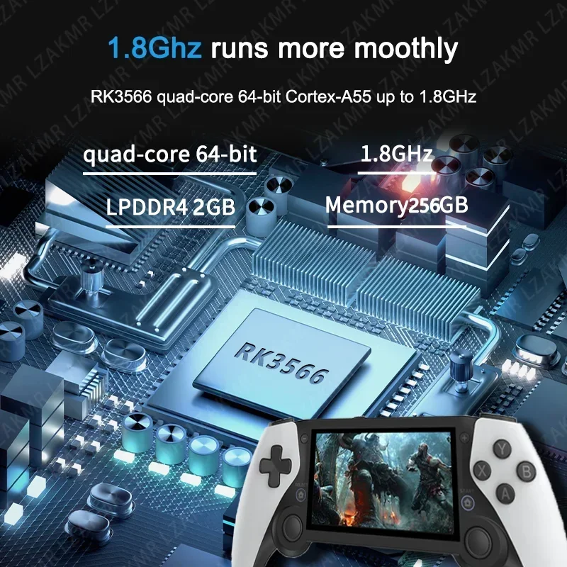 Handheld Game 4.3 HD Screen 256G 70000+ Games Dual console Player Retro Portable Video Game For psp ps1 n64 dream cast White M25 - 4