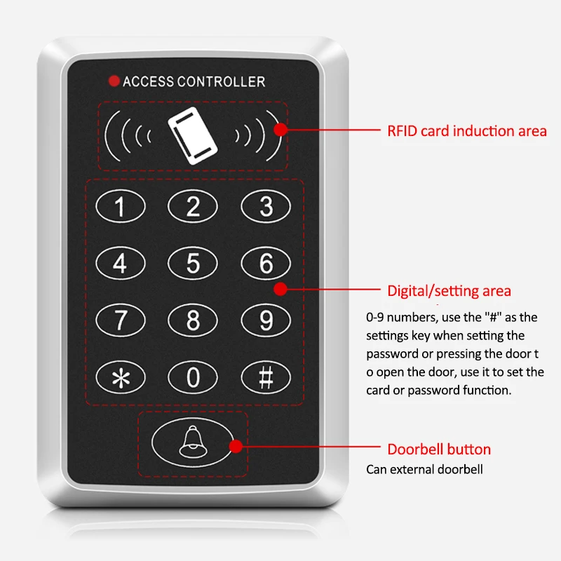 RFID Access Control Keypad and Door Lock System with Card Reader