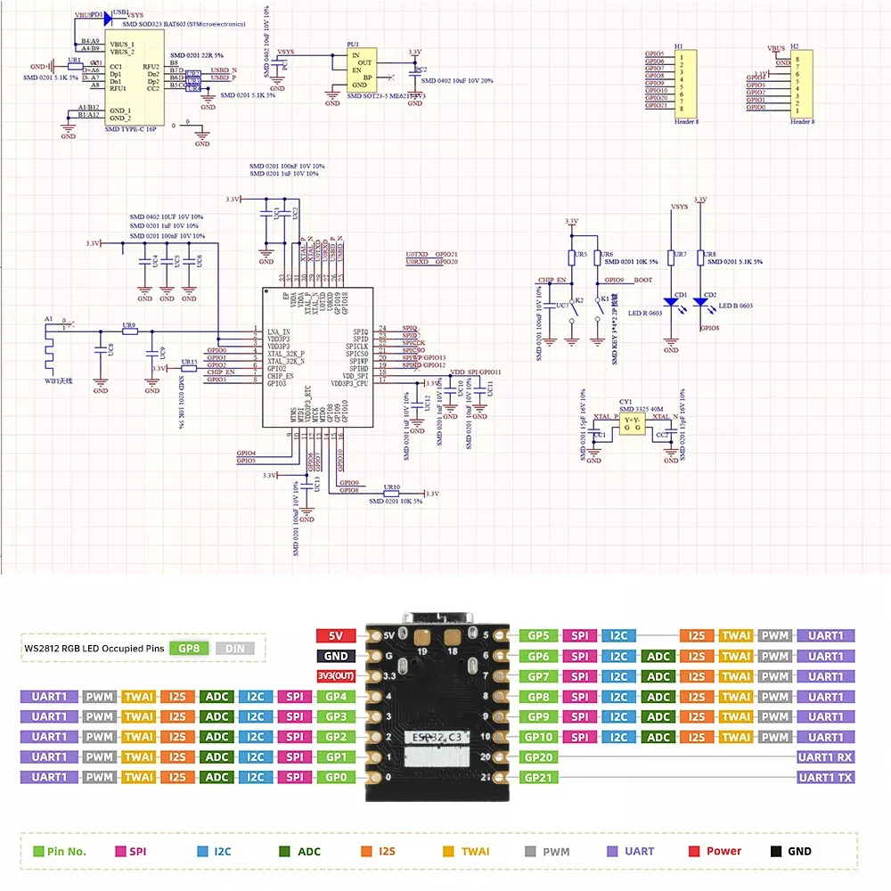 รูปสินค้า ESP32-C3 บอร์ดพัฒนา WiFi Bluetooth ขนาดเล็ก