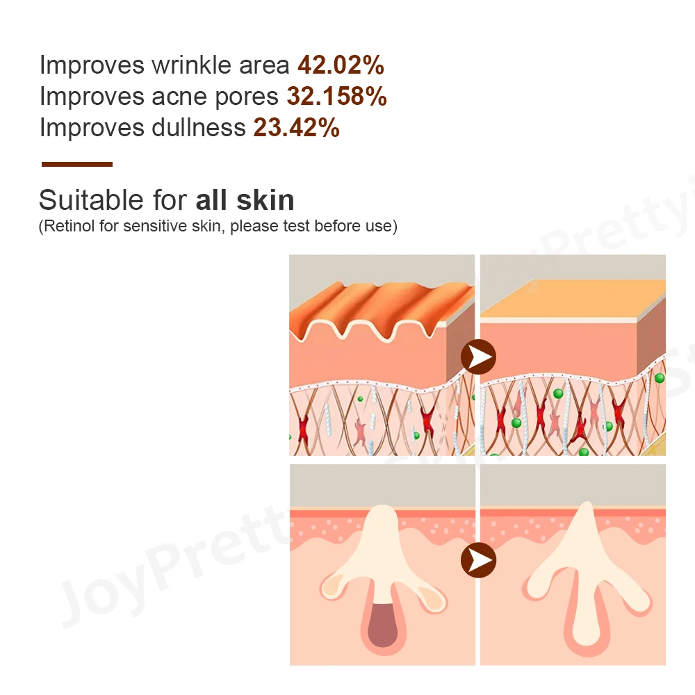 Retinol Wrinkle Hyaluronic Acid Pore Shrink Moisturizing Lifting Anti Aging Facial Serum
