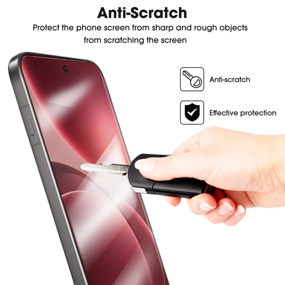5-Pack Clear HD Anti-Scratch Full Cover Hydrogel Film Screen Protector