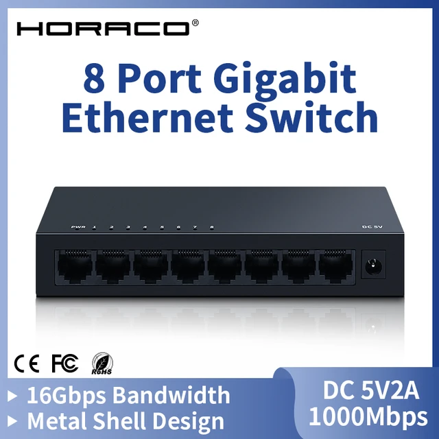 Commutateur Ethernet géré 10G  Fabricant de commutateurs réseau