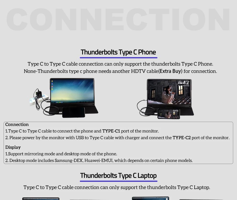 Portable Monitor 15.6 Inch - ZEUSLAP 1080p IPS Panel USB C Portable Screen for Laptop & Phone