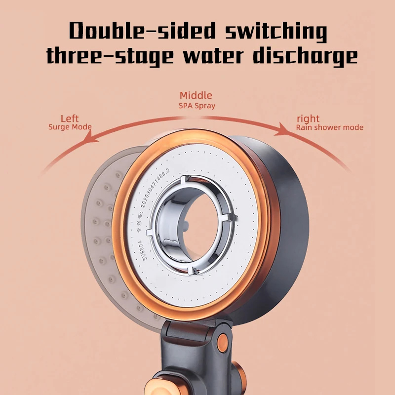 Shower Head Shower Nozzle Double Sided 3 Jettings Water Saving Filtration Round Rainfall Adjustable Nozzle Sprayer Bathroom