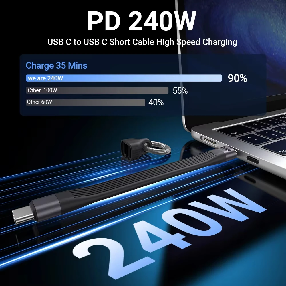 NNBILI 키체인 240W 40Gbps USB 4 숏 타입 C to 타입 C 케이블 고속 충전 타입 C 데이터 전송 8K 데이터 충전 연장 케이블