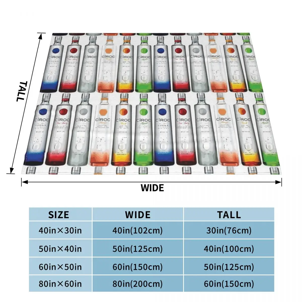 Ciroc �ʴ��� ������ ���, ũ�������� ��� ���