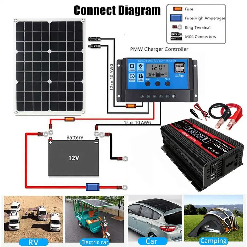 4000W Pure SineWave Inverter 12V To 220V 110V Dual USB Voltage Transformer Power Converter Car Inverter Adapter For Home car converter,power inverter converter