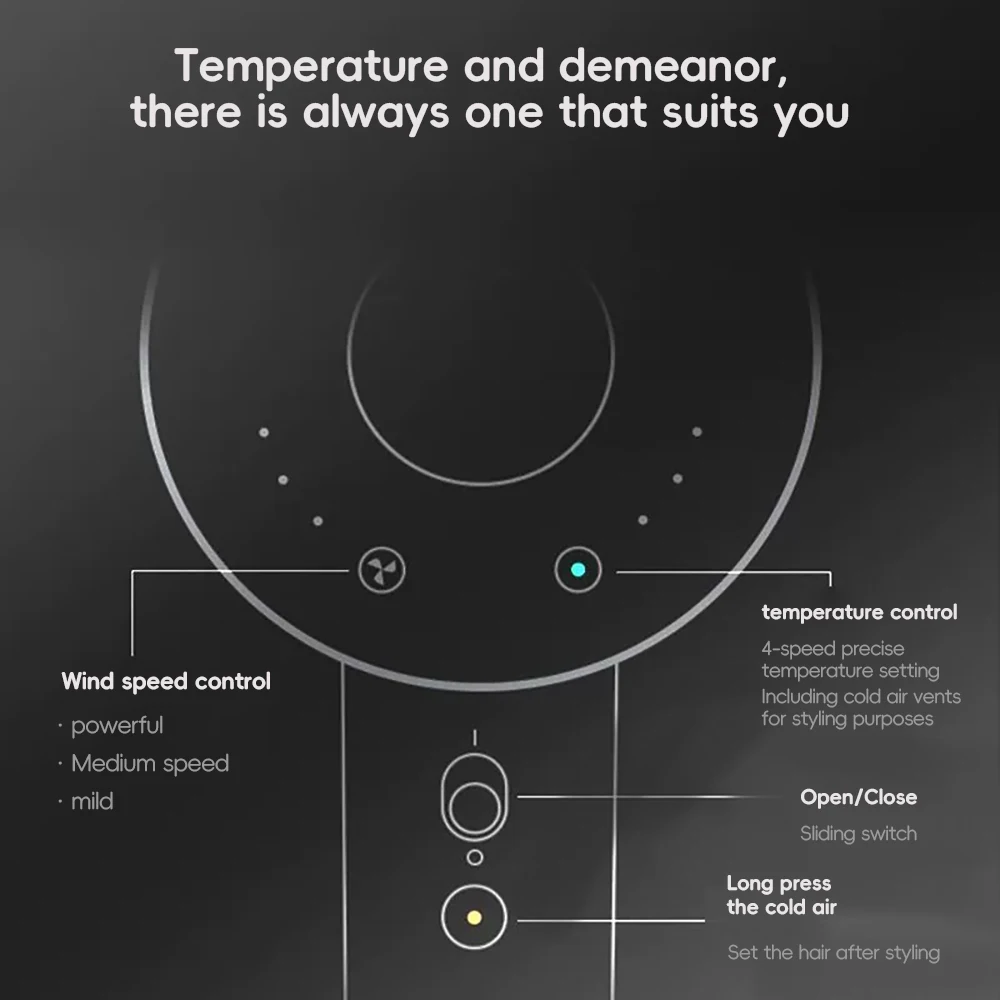 High-speed bladeless negative ion hair dryer 1600W silent noise reduction hair dryer dormitory home beauty salon tool