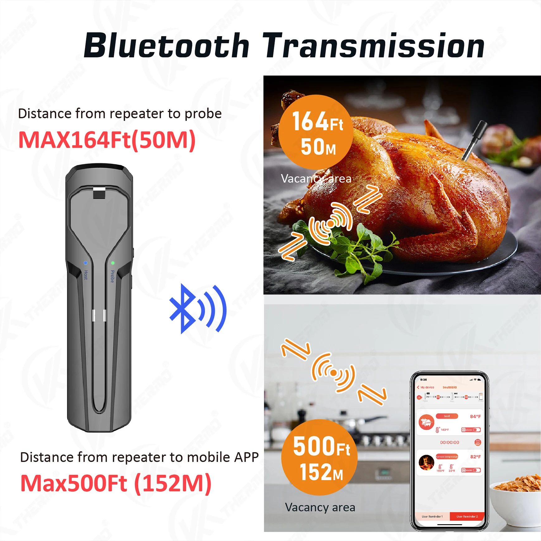 Tuya Wireless Meat Food Thermometer for Oven Grill BBQ Steak Turkey Smoker  Kitchen Smart Digital Bluetooth Barbecue Thermometer