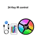 IR controller