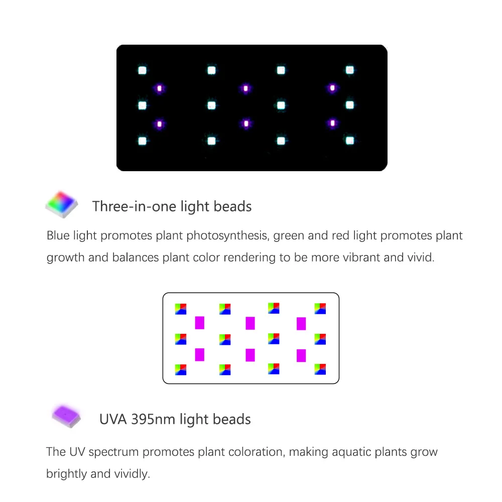WEEK AQUA RGB+UV New Mode Spectrum Mini 9 Pro Bluetooth App