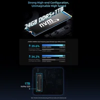 Mini PC BMAX B9 Power, Intel Core i9-12900H, 14 cœurs, max 5,0 GHz, 24 Go de RAM, 1 To SSD, WiFi 6, Bluetooth, HDMI, USB 3