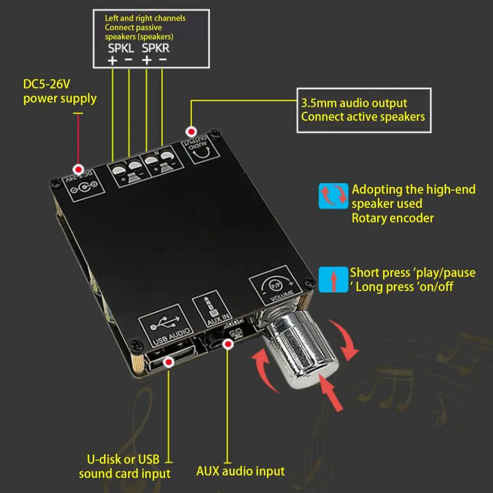 Professional Dual Channel Multi Interfaces USB External Sound Card Audio Amplifier Board Digital Accessory free shipping bn44 00741a l65g4p esm power supply board professional power support board for tv ua65hu8500j original power board