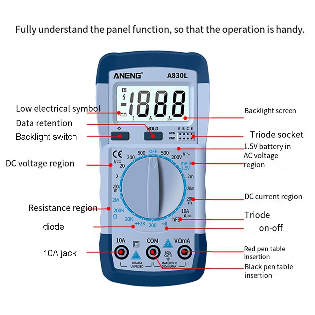Рисунок 4 - Цифровой многофункциональный мультиметр A830L