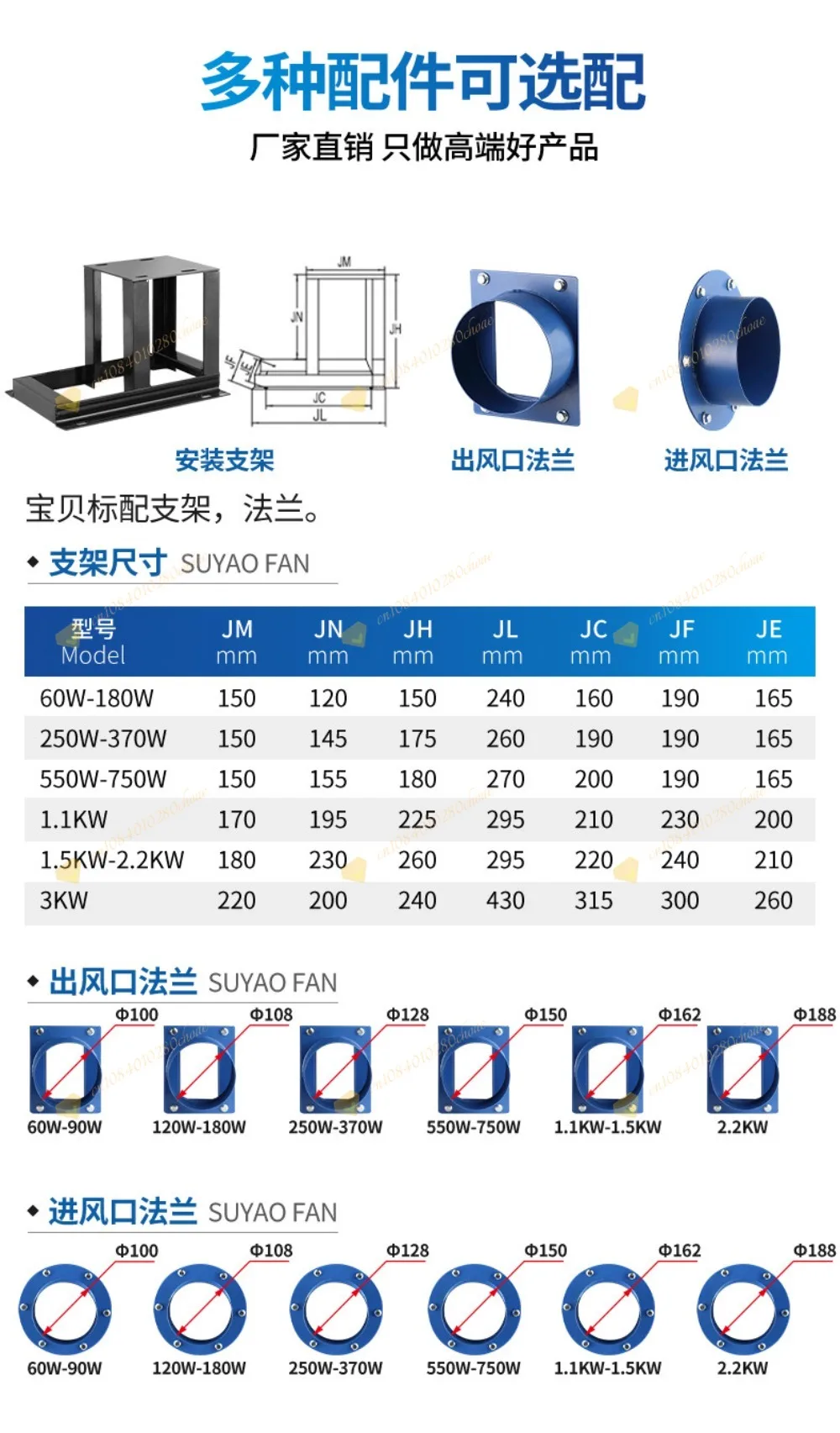 High Temp Centrifugal Fan YN5-47 220V, Blower for Small Boiler & Industrial Dust