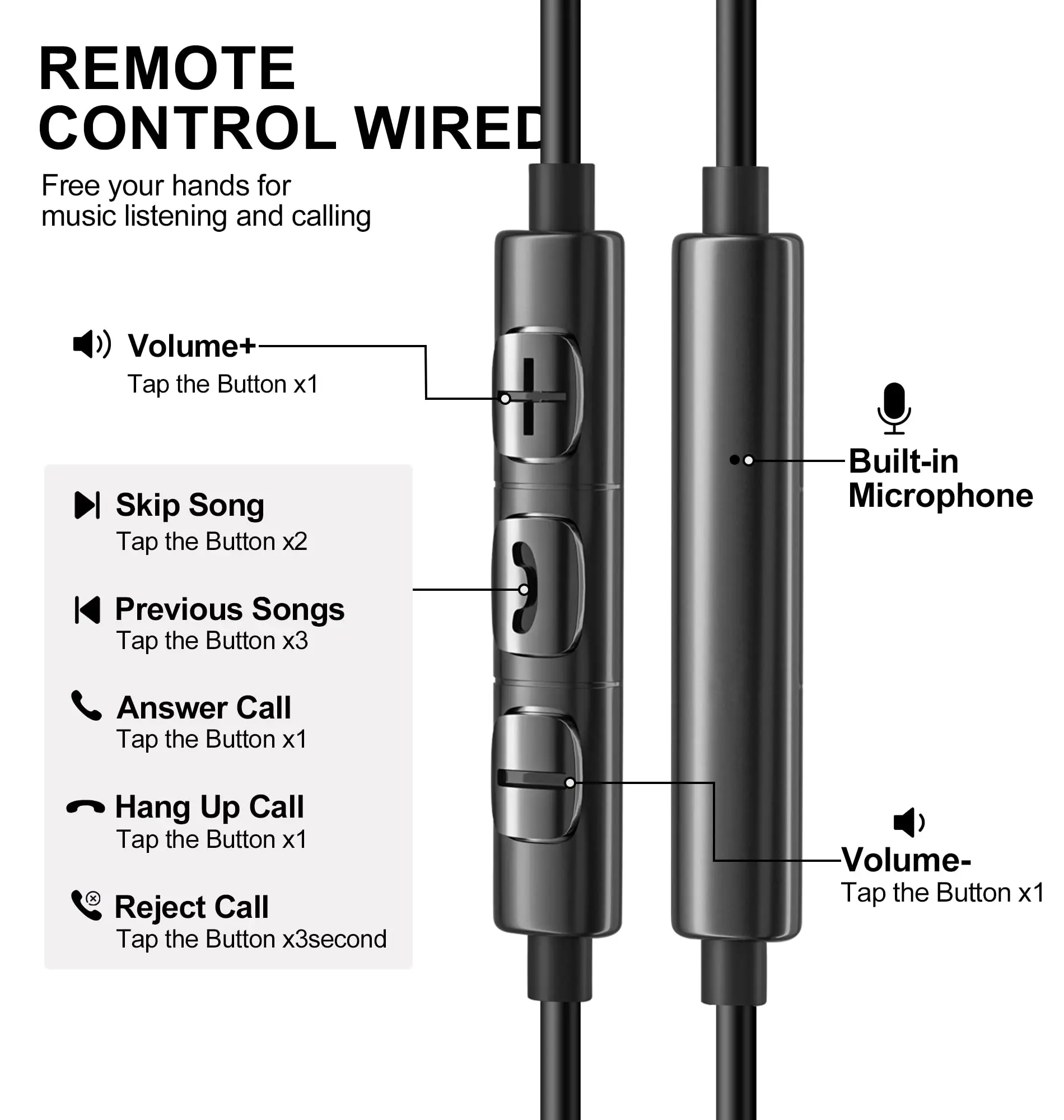 USB Type C Wired HiFi Stereo Earphones with 3.5mm In-Ear Design