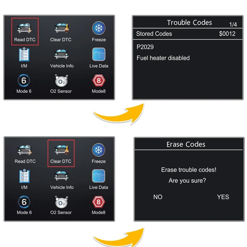 V519 Car OBD2 Scanner Live Data Professional Mechanic OBDII Diagnostic Code Reader Tool for Check Engine Light Read/Erase Codes 5