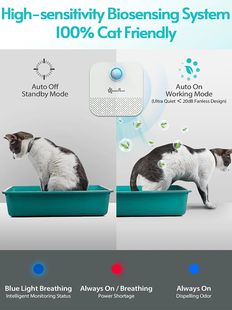 Pet Odor Purifier With Motion Sensor Space Saving Multifunctional Air  Purifier Odor Eliminator For Remove Pets Smell - AliExpress