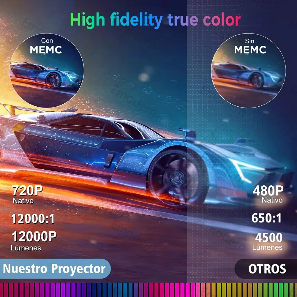 X3 Projector 4K Android Smart Portable Mini Projetor 300ANSI 720P Dual WiFi6 BT5.0 Home Theater Video Projectors PK HY300PRO mini projector led projector