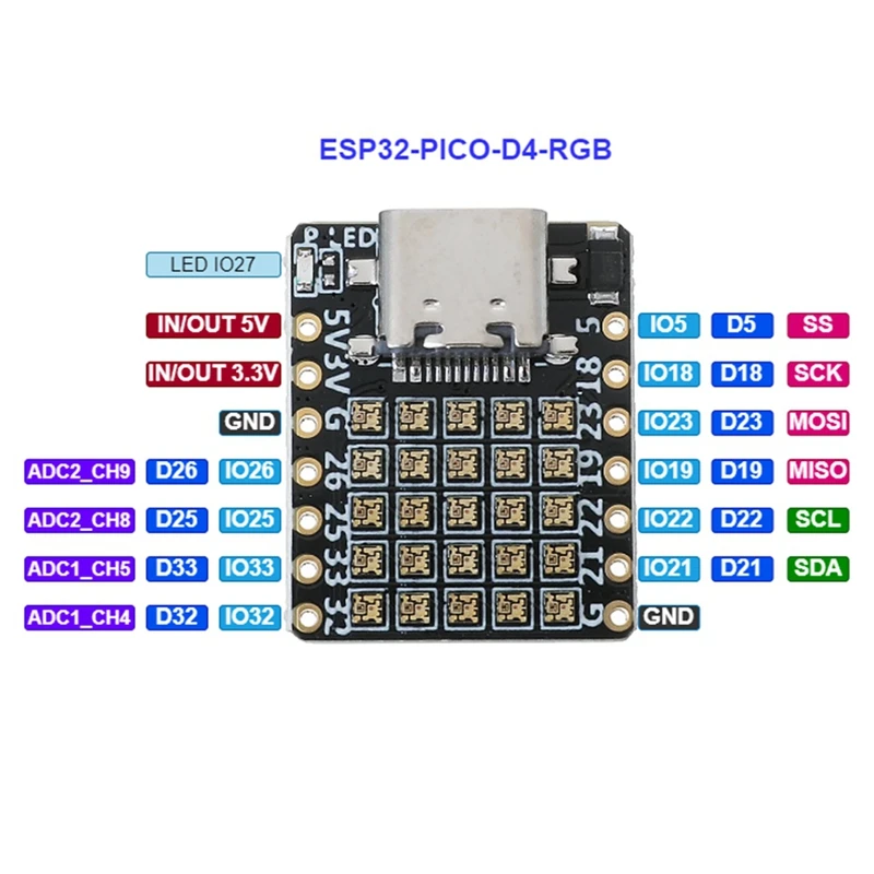 ESP32 C3 ESP32 PICO D4 RGB  , Wifi  Iot  , ̽ ȣȯ 