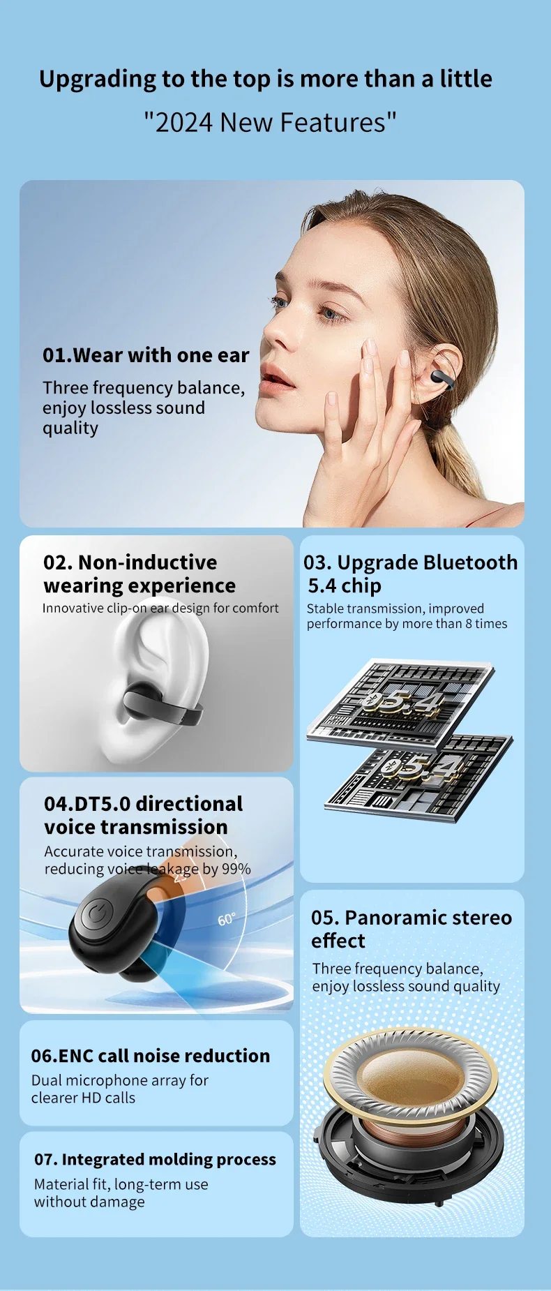 Description Picture 5 of itemTWS Bluetooth 5.4 Earphone Clip on Headphone Wireless Earbud HiFi Stereo Headset Single in-Ear Earphone Sports for Iconic Brand iPhone