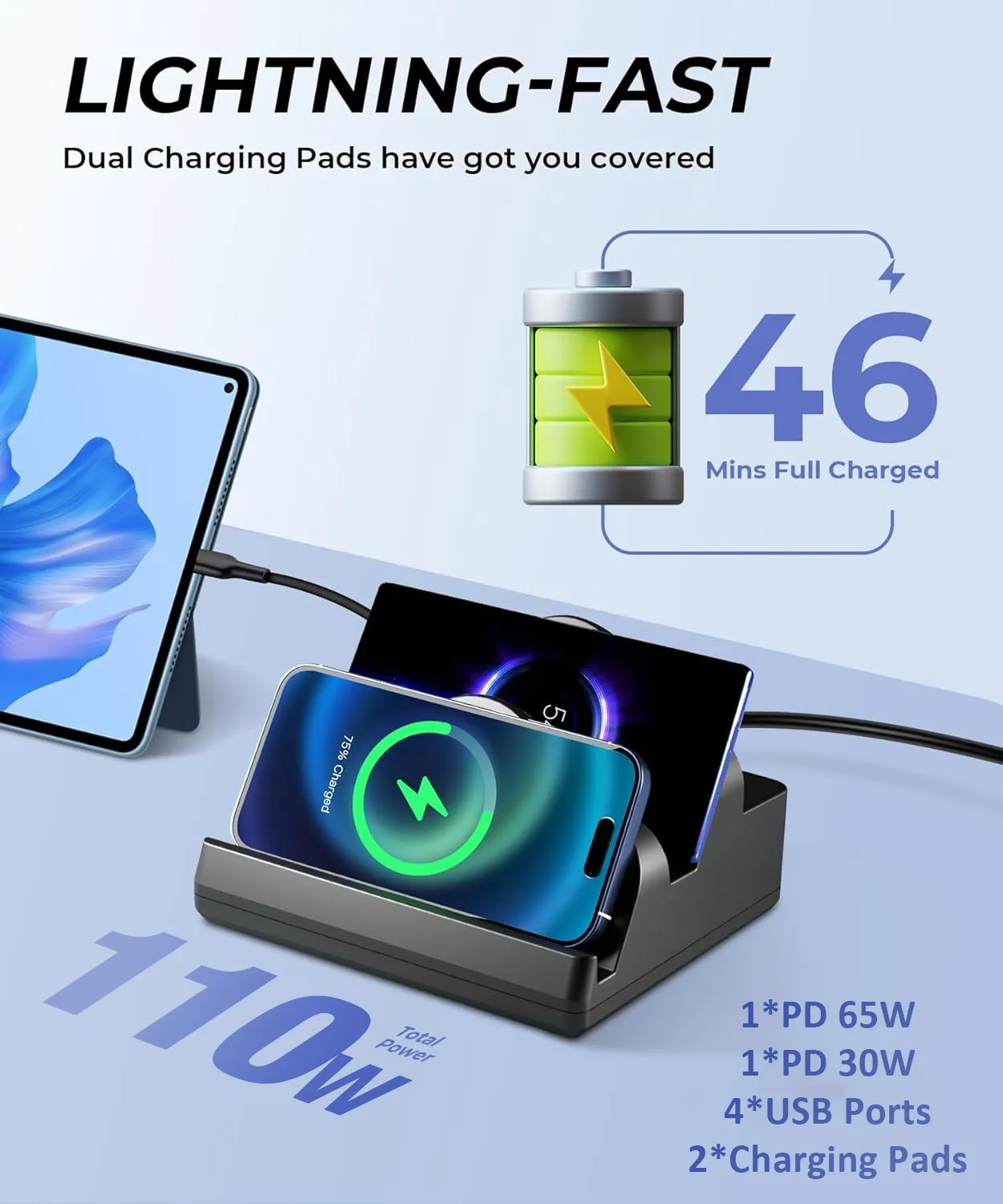 110W Charger Station Wireless Charging USB/PD 65W Ports 8 in 1 Fast Charging Pad for Airpods/Samsung/Xiaomi/iPhone16~12 Pro Max