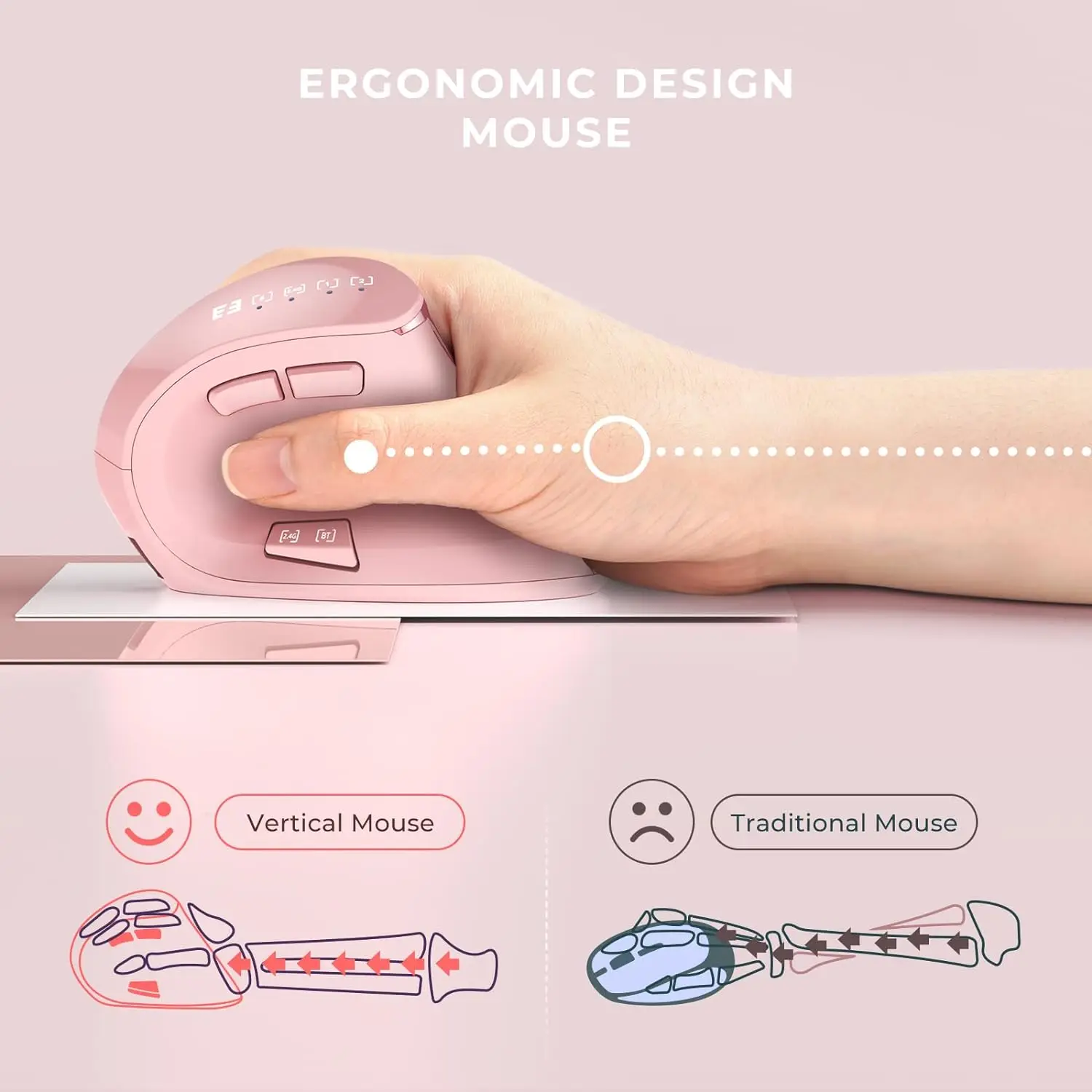 Ergonomic Wireless Vertical Mouse with Silent Design and Rechargeable 9-Button Functionality