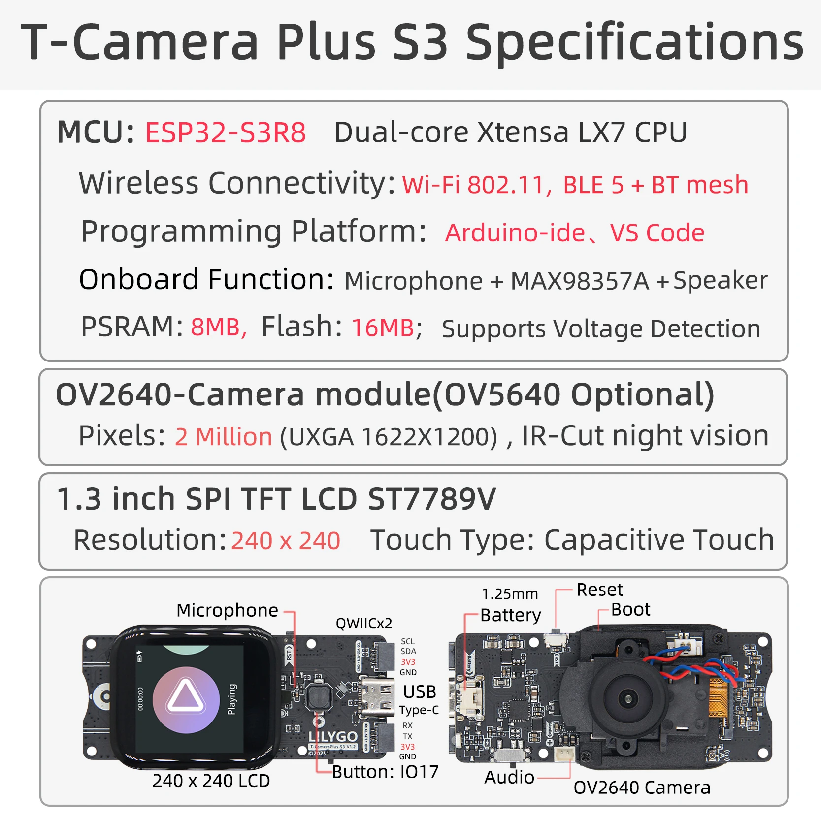 ® T-Camera-Plus-S3 ESP32-S3 Camera Development Board 2/5 Million Pixels IR-Cut N