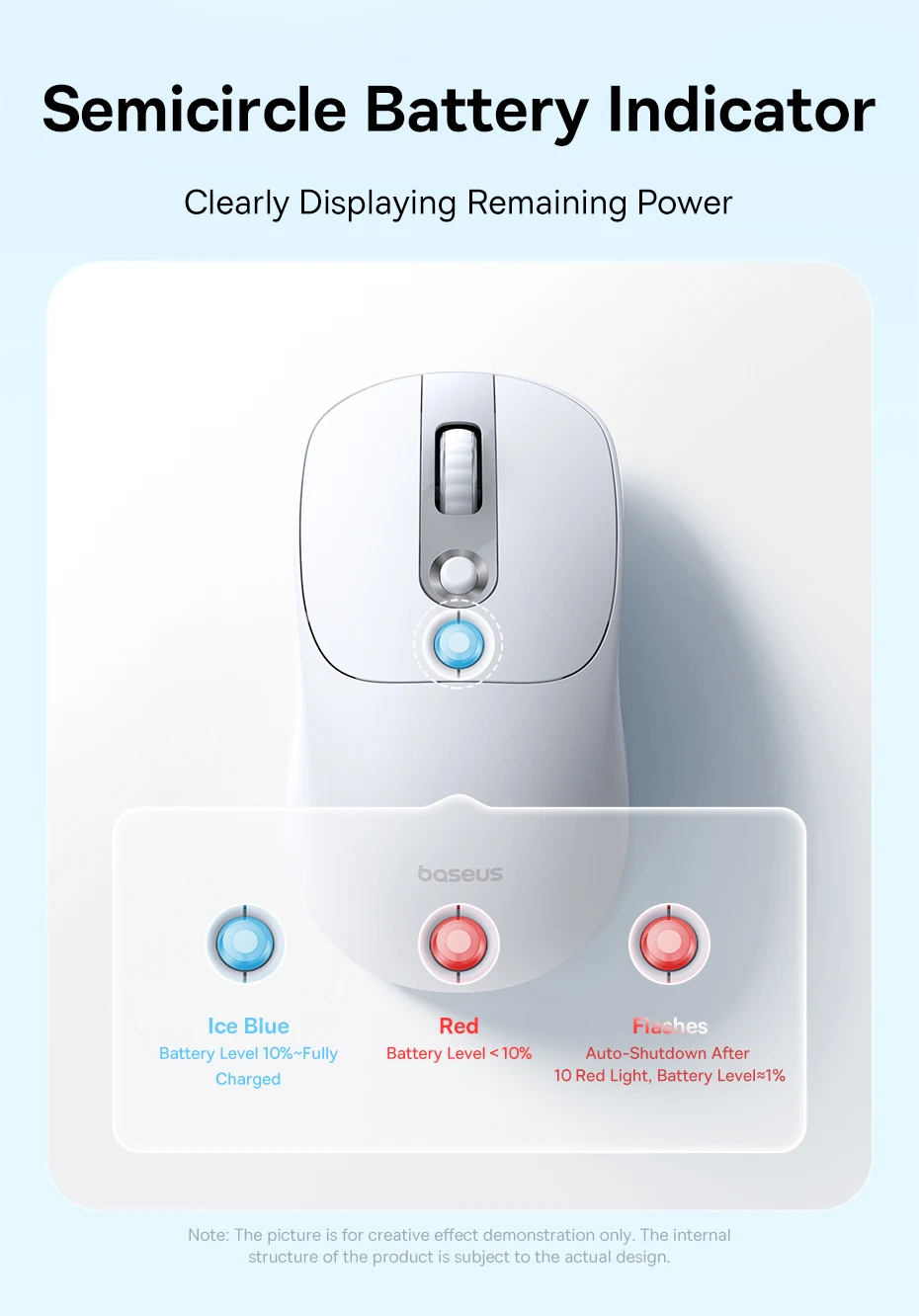 Baseus EM2 Ergonomic Wireless Mouse Bluetooth 5.3 2.4G