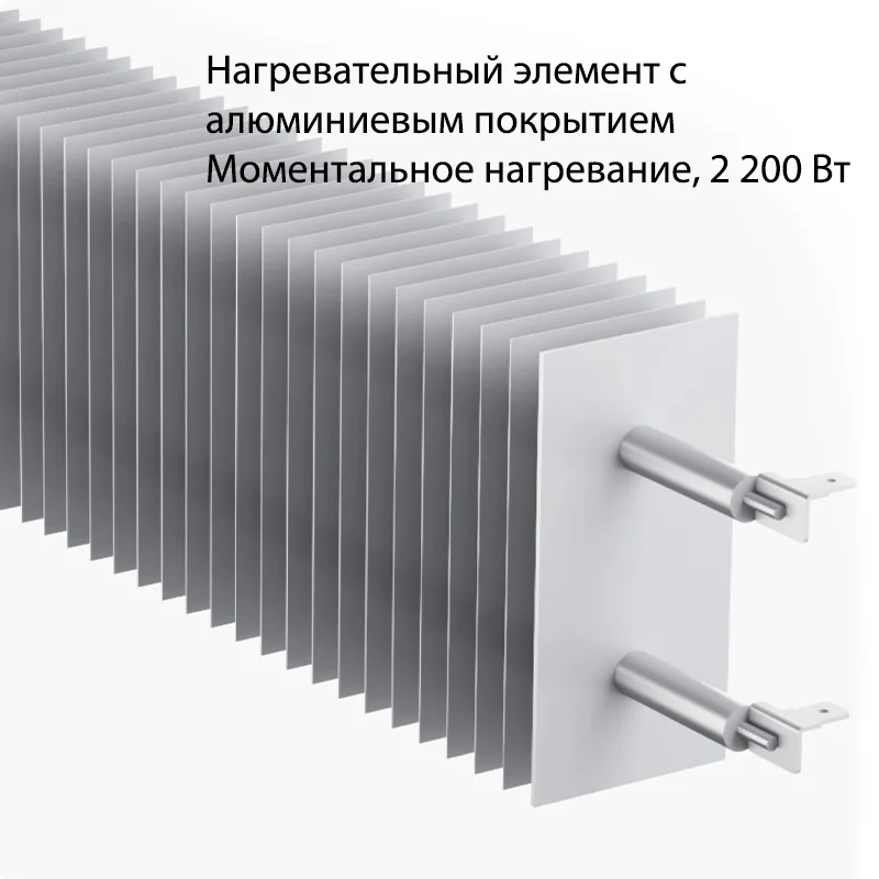 Рисунок 3 - Smartmi Электрический нагреватель