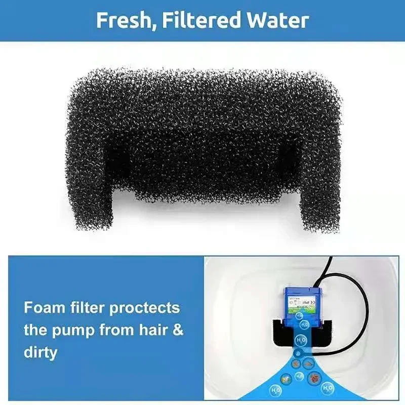 Pet Fountain Replacement Filter Sponges - Multi-Pack Options