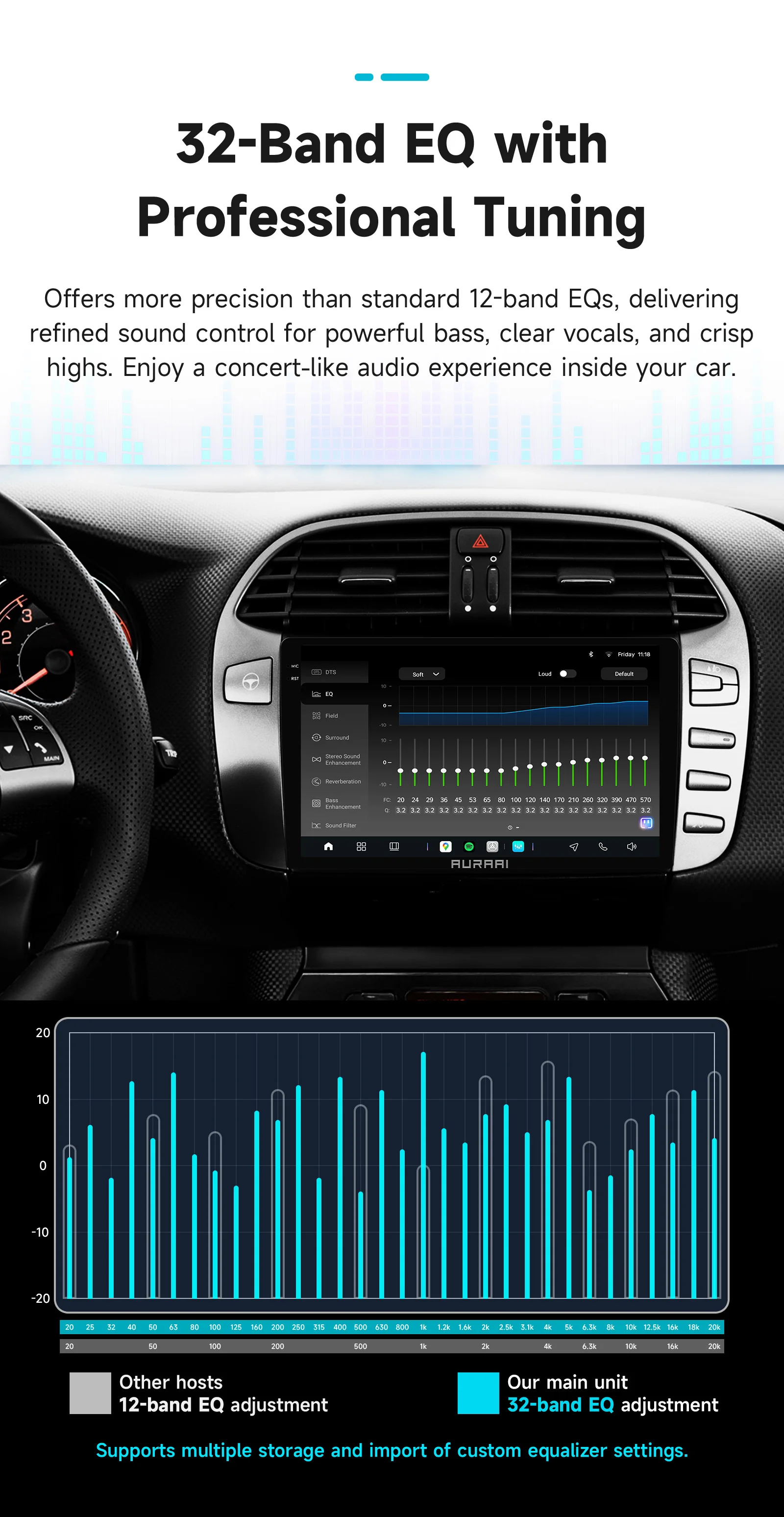 AURAAI X100 Android Auto-Intelligenzdisplay für Fiat Bravo 2007 - 2012 UIS7870 DSP GPS 4G BT CarPlay KI-Sprachsteuerung ADAS 360CAM – Detail 13