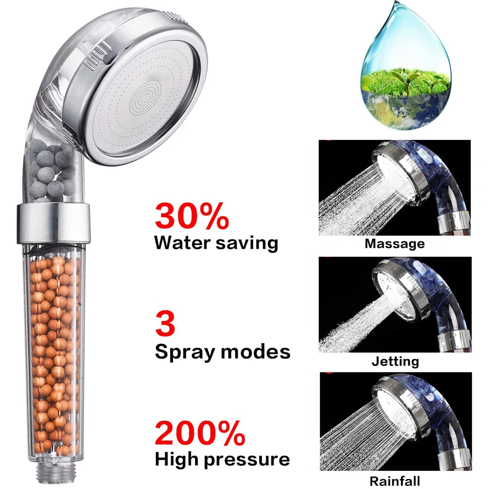 ZloogShowerHeadforBathroom3ModesHighPressureHandShowerWaterSavingFilterMineral