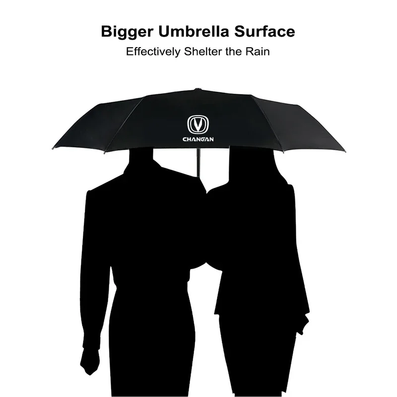 Changan CS35 CS85 Aslvin CS75 CS95CS15 CS70 Eado Raeton CS55 Car Fully Automatic Folding Sun Umbrella Sunshade Auto Accessories